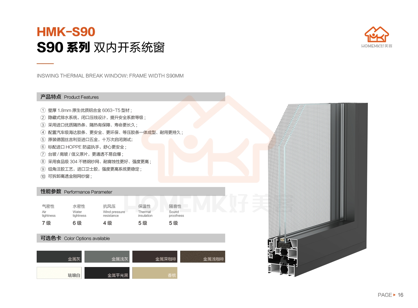 S90系列 雙內(nèi)開系統(tǒng)窗(圖2)