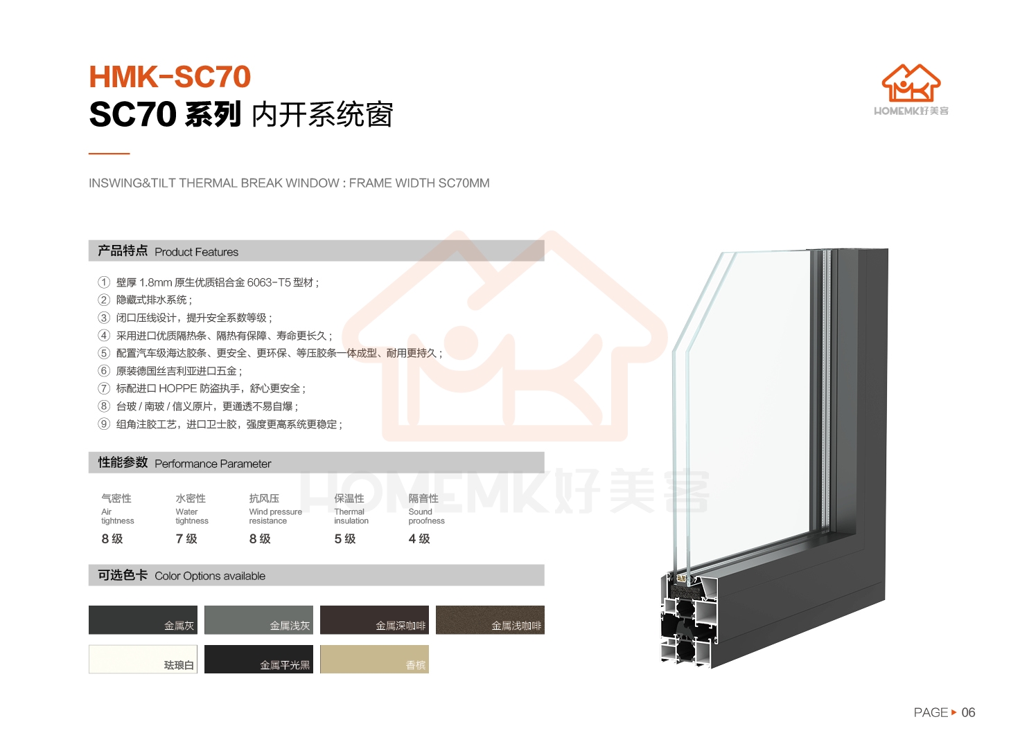 SC70系列 內開系統(tǒng)窗(圖2)